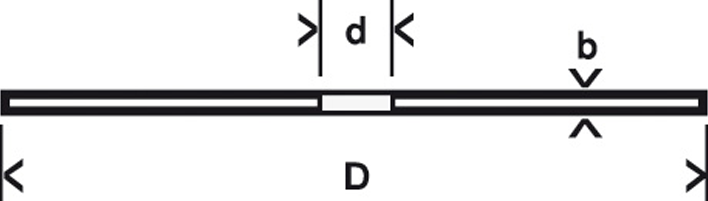 Bosch Doorslijpschrijf recht Standard for Inox - Rapido Ø115mm VE=10
