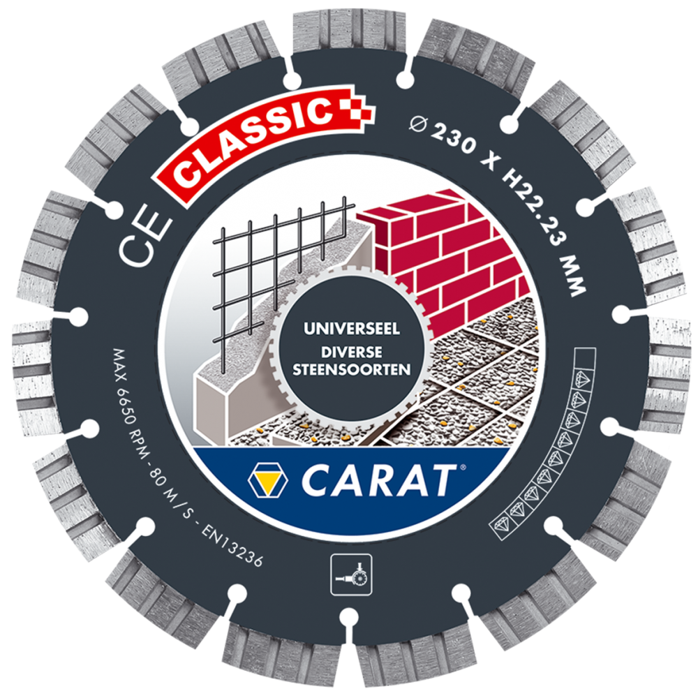 CARAT DIAMANTZAAG UNIVERSEEL Ø115x22,23MM, CE CLASSIC