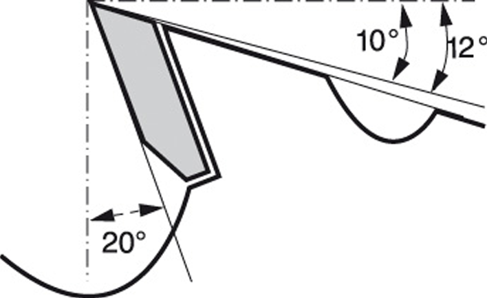 Bosch Blauw Speedline Wood Cirkelzaagblad 300x3.2/2.2x30mm 28T
