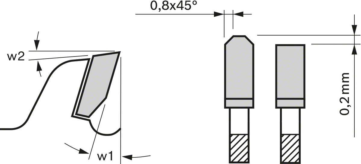 Bosch Blauw Expert for Laminated Panel Cirkelzaagblad 250x30mm 80T