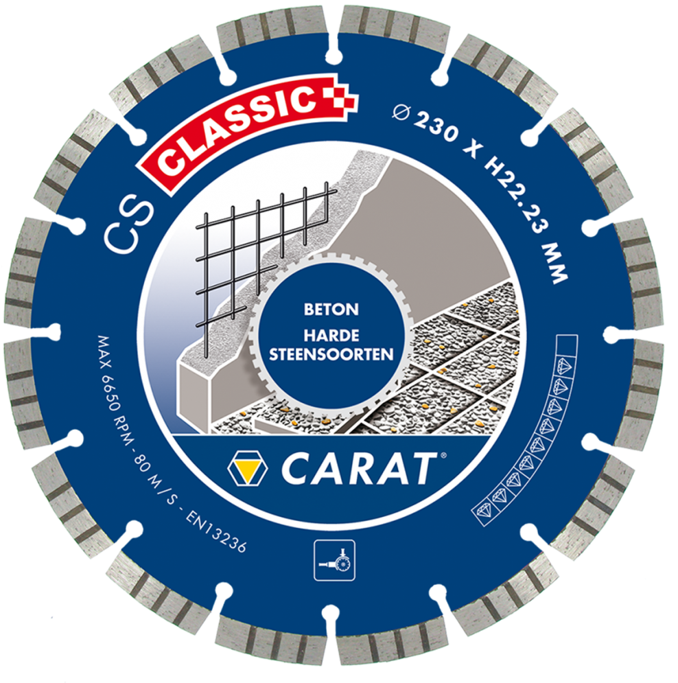 CARAT DIAMANTZAAG BETON Ø150x22,2MM CS CLASSIC