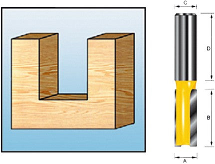 Makita D-10372 Nutfräser 25x20 S8