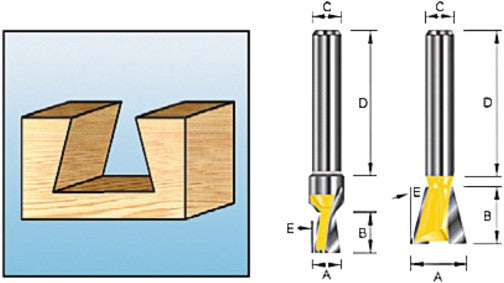 Makita D-10914 Schwalbenschwanz fr. 19.05 S12
