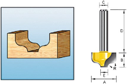 Makita D-11031 S Profilschneider 12,7 S8