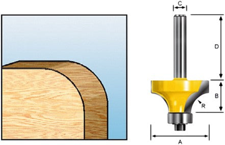 Makita D-11215 Rundungsfräser+Schleife R5 S8