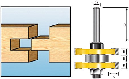 Makita D-12027 Nut-/Federschneider + Lag S12
