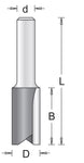 12 mm groove cutter 12 x 51/108 mm - 754138