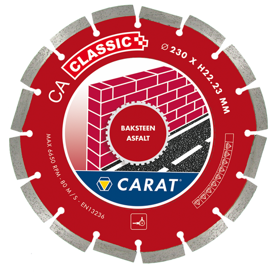 CARAT DIAMANTZAAG BAKSTEEN Ø125x22,23MM, CA CLASSIC