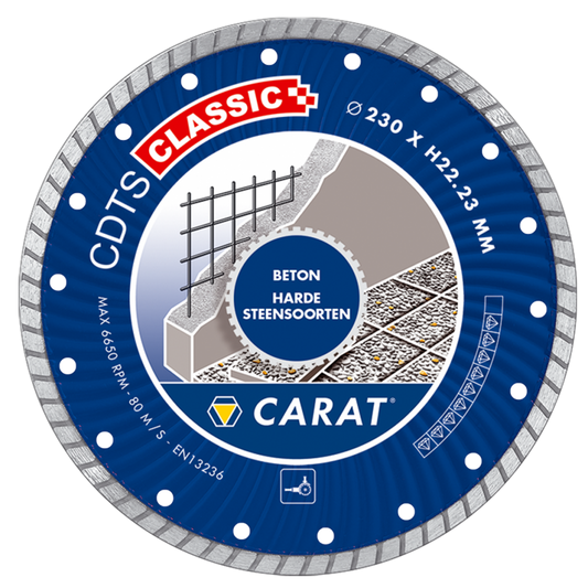 CARAT DIAMANTZAAG BETON Ø115x22,23MM, CDTS CLASSIC